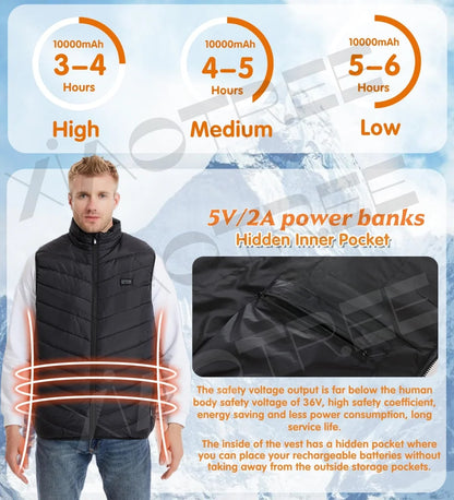 Jacket Heated