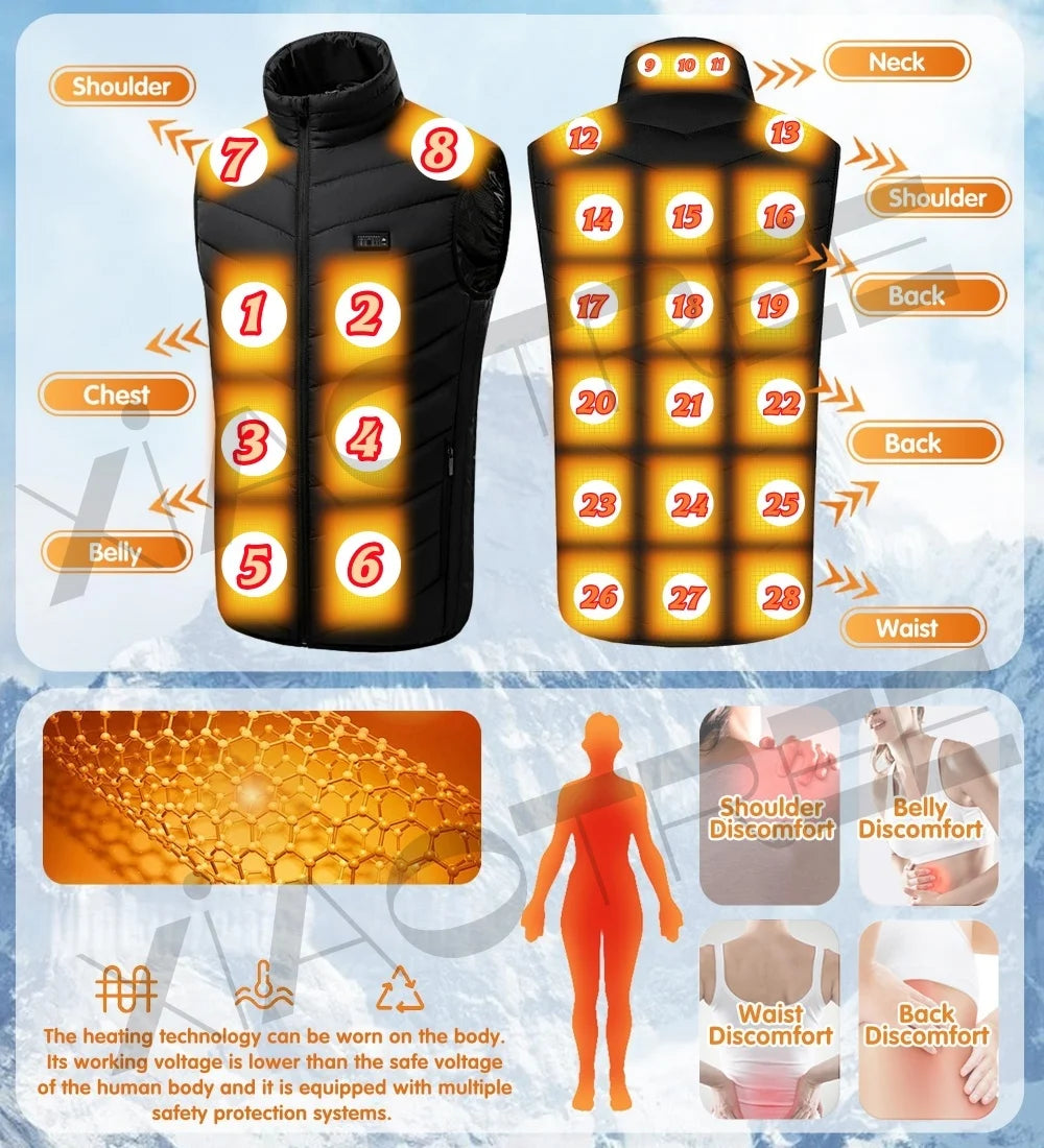 Jacket Heated
