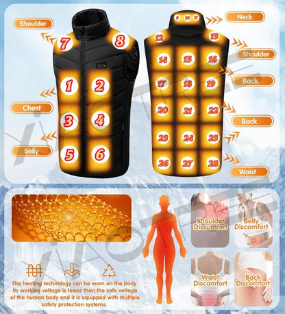 Jacket Heated