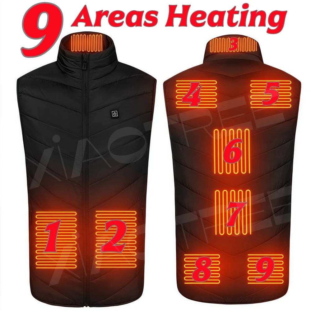 Jacket Heated
