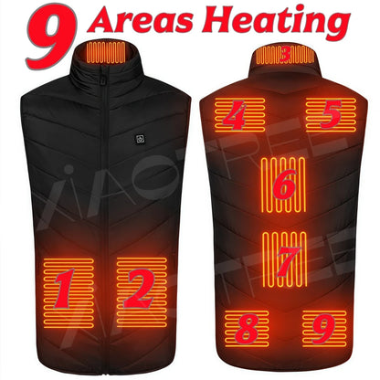 Jacket Heated